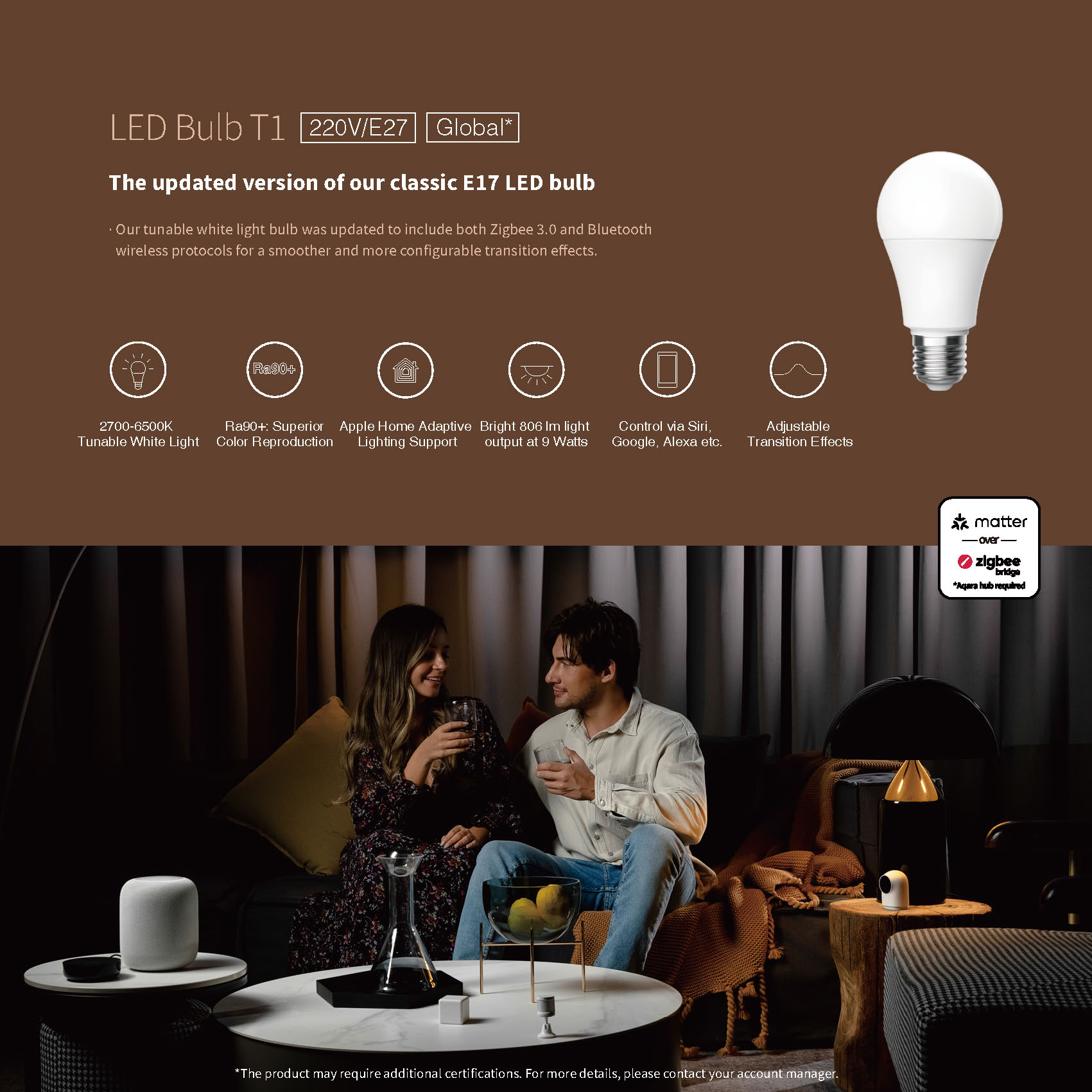 Aqara Singapore LED Bulb T1