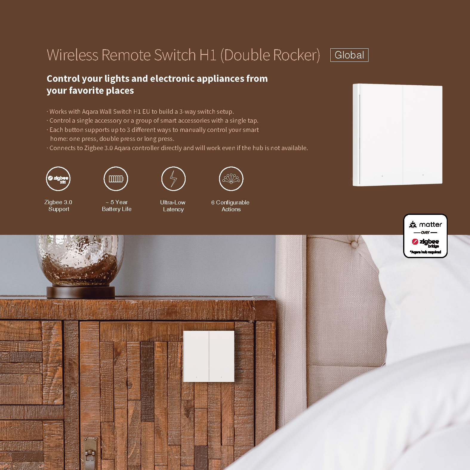 Aqara Wireless Remote Switch H1